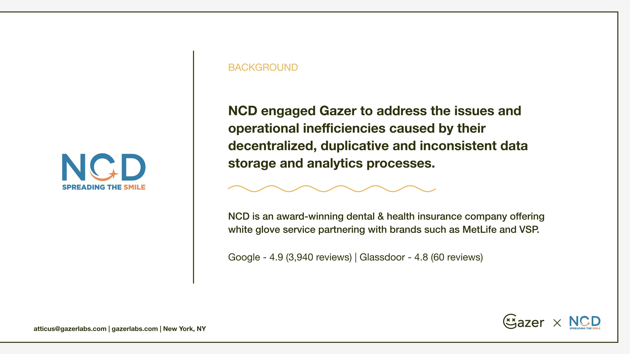 Case study dashboard 2