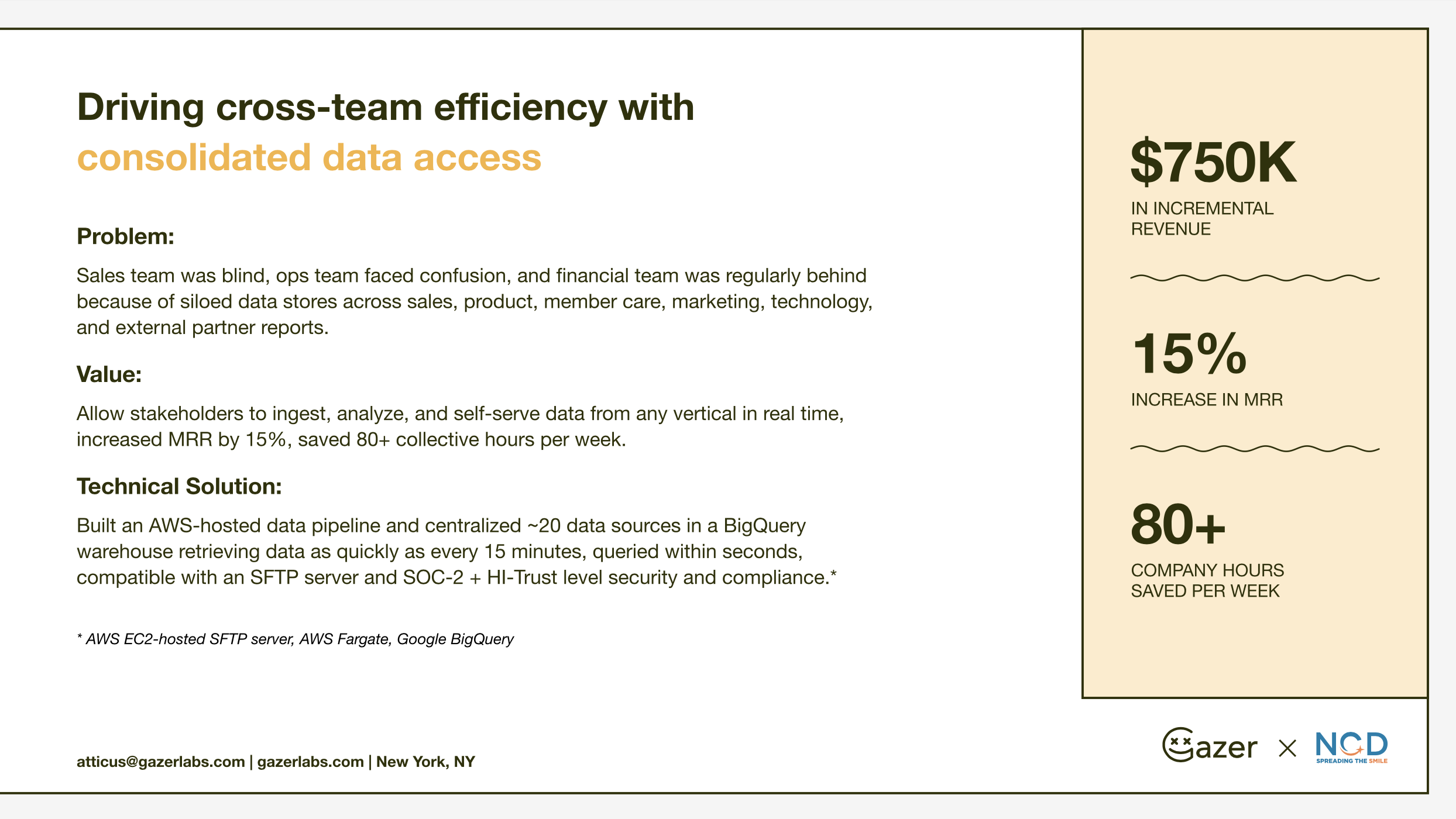 Case study dashboard 4