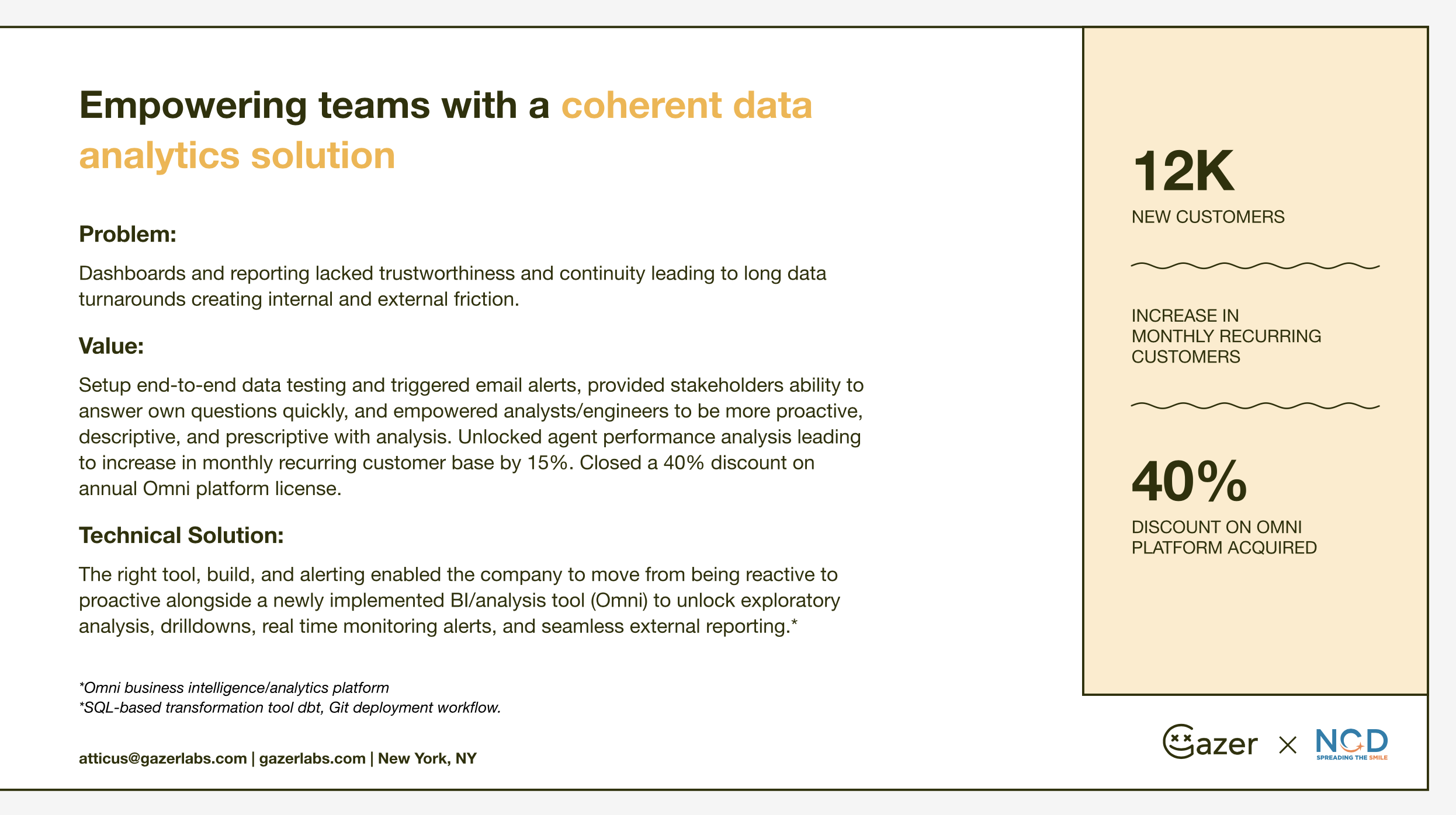 Case study dashboard 6